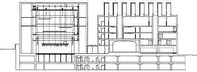 Seccion por escenario y conservatorio / Section stage and conservatory