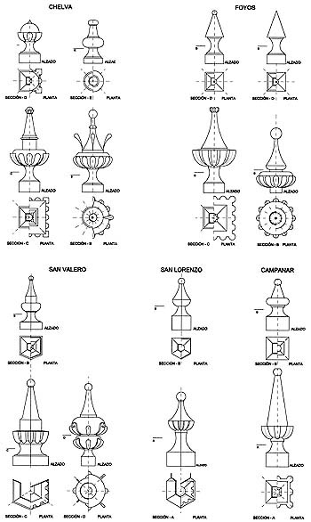 Estudio comparativo de los pinculos de los cinco campanarios de Jos Mnguez, extrado de la documentacin grfica de la Tesis Doctoral e incluido en el Libro como lmina XVI /Analysis of the drawing, proportion and modulation of the Misericordia bell-tower in Campanar, from the graphic documentation of the PhD Thesis, illustration X in the book