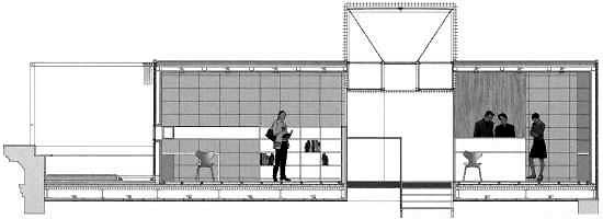 Seccin por biblioteca / Section through library