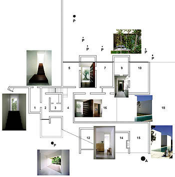 Itinerario. Secuencia de recorridos. Planta principal/Itinerary. Sequence of routes. Main floor