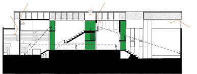 Seccin B/B section