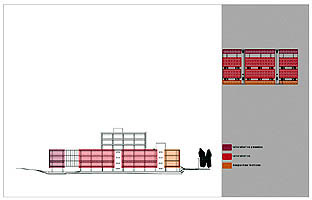 Edificacin horizontal/Horizontal stratification