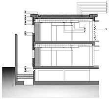 Seccin constructiva/Constructive Section