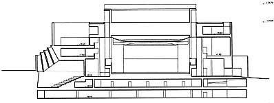 Seccion transversal / Cross section