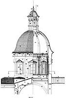 Esglesia de Sant Tomas i San Felipe Neri. Valencia. 1725-1736. Iglesia de los oratorianos del ilustrado Tomas VicenteTosca / Church of Sant Toms i San Felipe Neri. Valencia. 1725-1736. Church of the Oratorians by the Enlightenment architect Toms Vicente Tosca