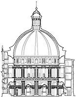 Seccin y planta de la Iglesia de las Escuelas Pas de Valencia. Jos Puchol. Antonio Glabert. 1767-1773. La calota resistente de la cpula es de una sola hoja de seccin variable, construida con tcnicas locales de albailera. Sus excepcionales dimensiones (dimetro exterior 30,50metros) las situa entre las mayores europeas / Section and floor plan of the Escuelas Pias church in Valencia. Jos Puchol. Antonio Glabert. 1767-1773. The strong calotte is a single shell of varying section built with local masonry techniques. Its exceptional dimensions (external diameter 30.5 metres) make it one of the largest in Europe.