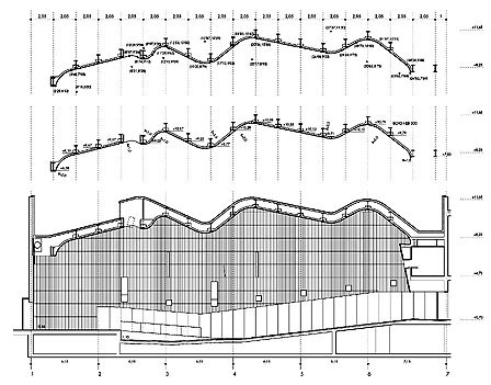 Estructura sala/Chamber structure