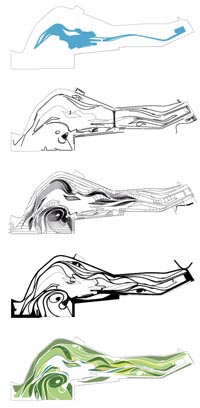 Agua/Water. Estructuras/Structure. Topografa/Topography. Caminos/Paths. Vegetacin/Vegetation