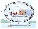 Seccin detallada general / Detailed section general